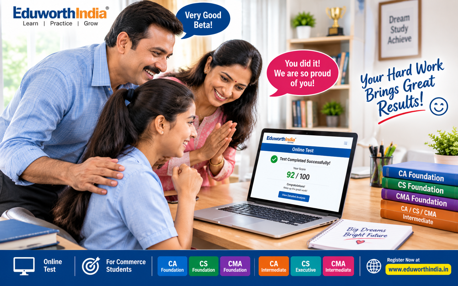 Free Online Test for Certain School Classes